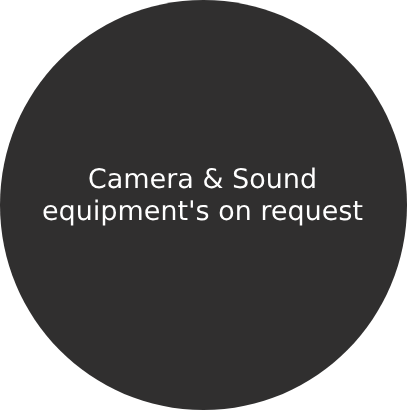 Camera Sound equipments on request