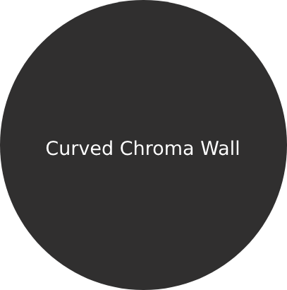 Curved Chroma Wall