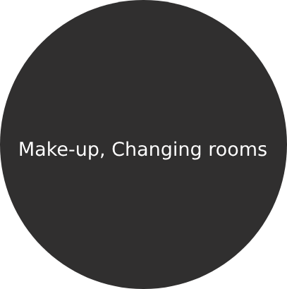 Make up Changing rooms