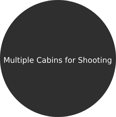 Multiple Cabins for Shooting