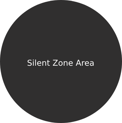 Silent Zone Area