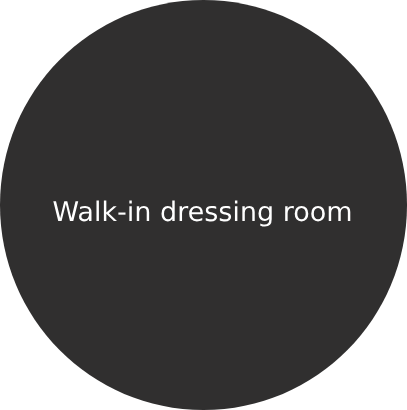 Walk in dressing room