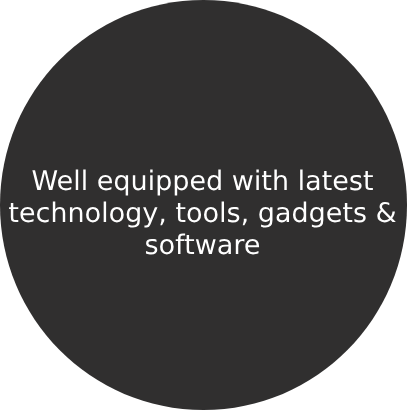 Well equipped with latest technology tools gadgets software