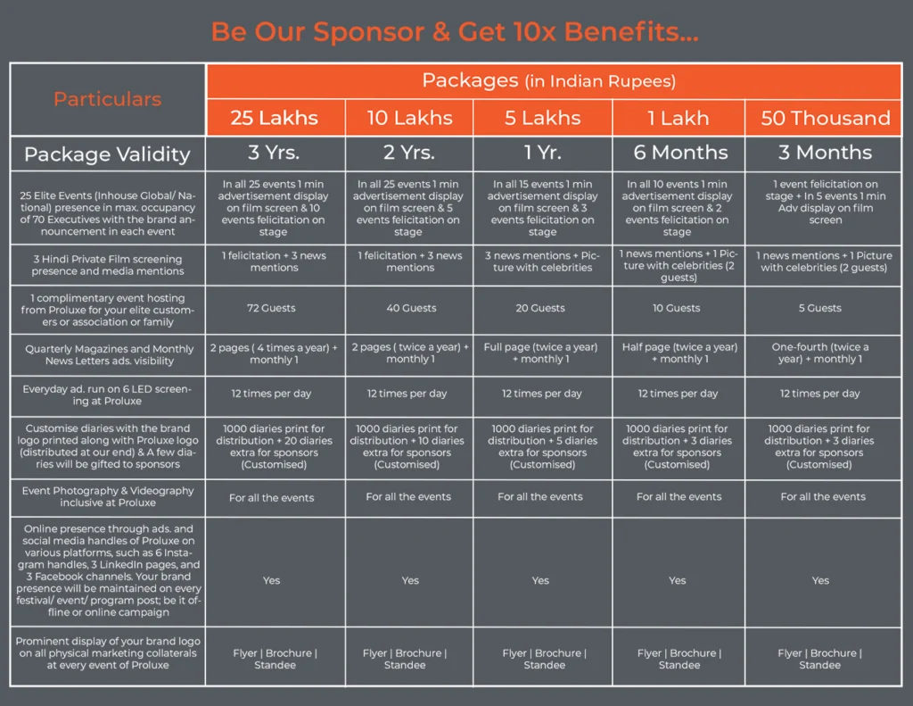 Sponsorship Packages Mobile