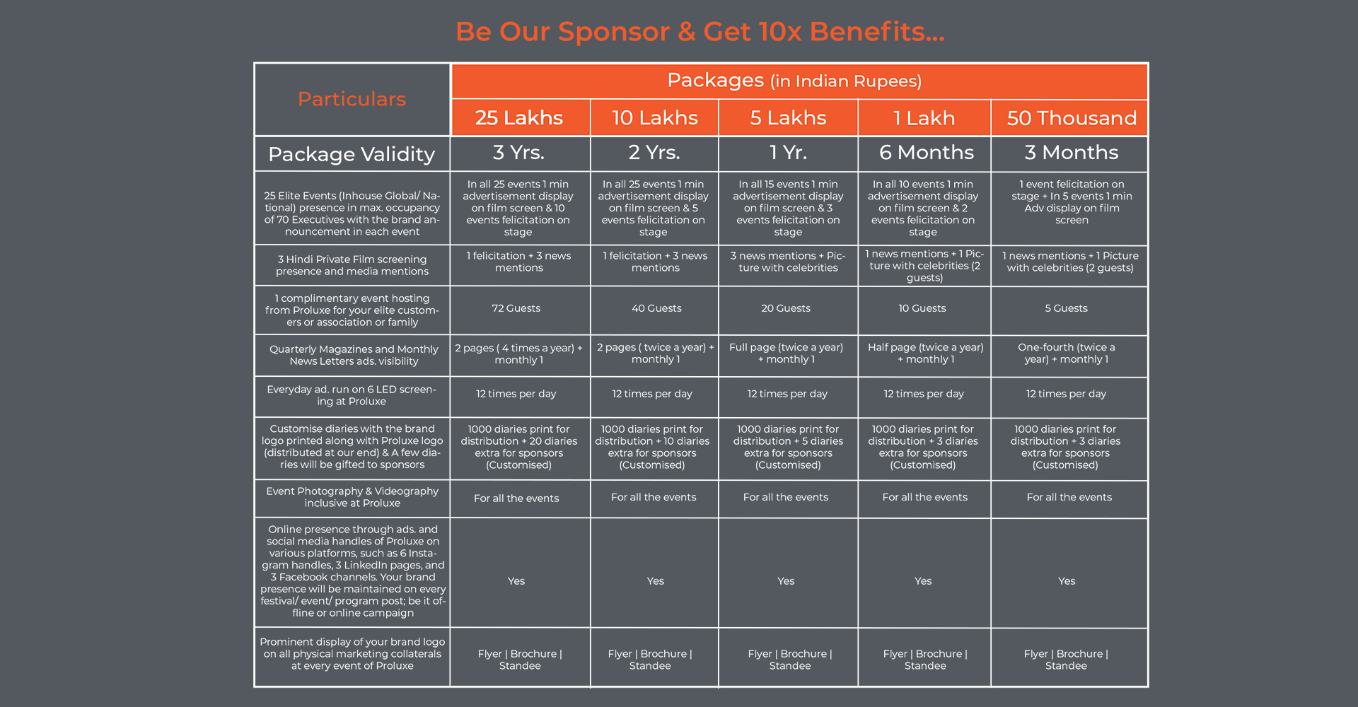 Sponsorship Packages